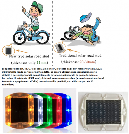 Art. NK-Q7 Plot solaire dans Polycarbonate - ElioSolar by Modular System